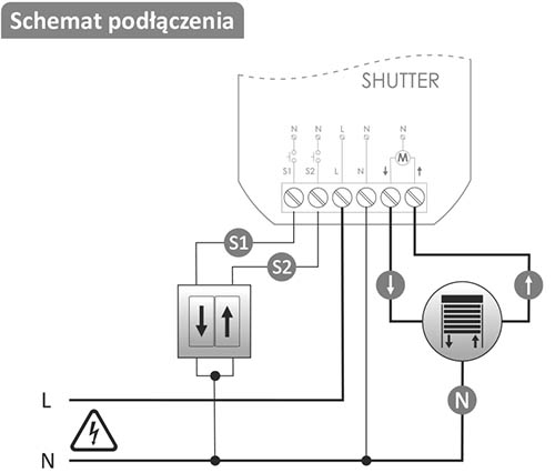 Schemat podłączenia modułu Shutter dla systemu FOX